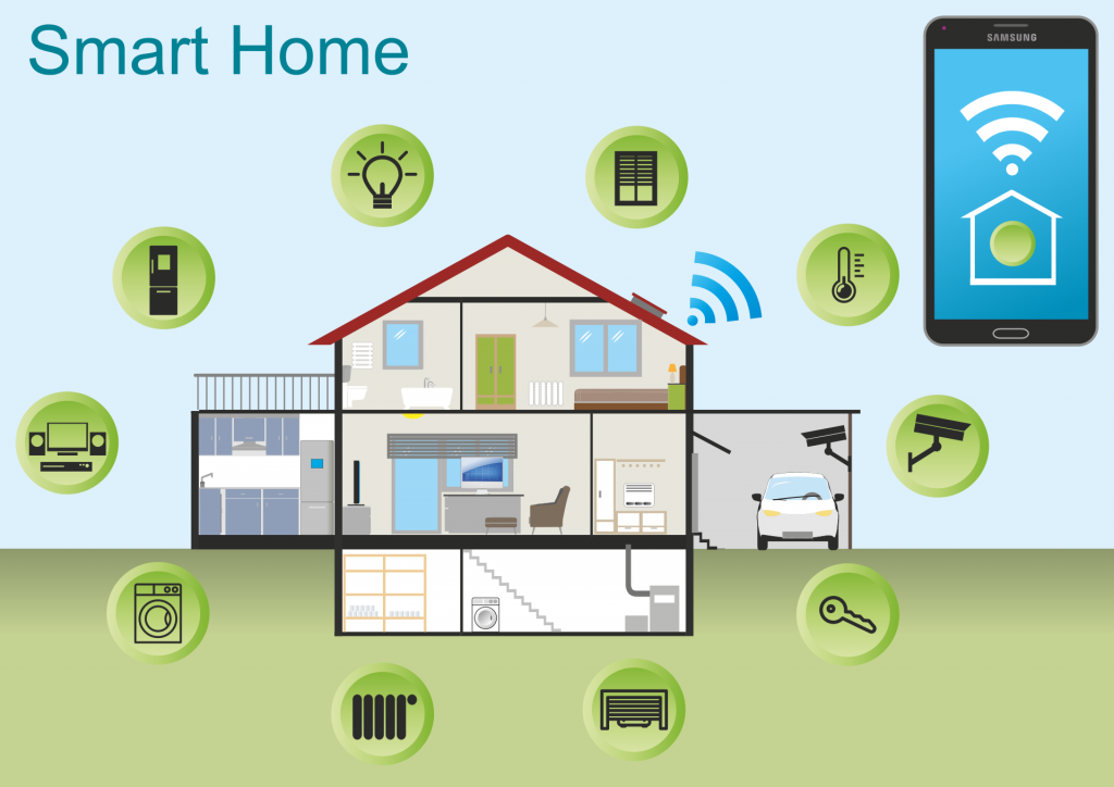 green, buttons, smart home, smart home technology