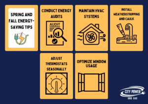 spring and fall energy saving tips