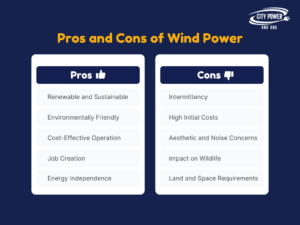 Pros Cons of Wind Power