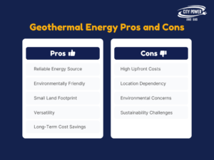 Geothermal Energy Pros and Cons