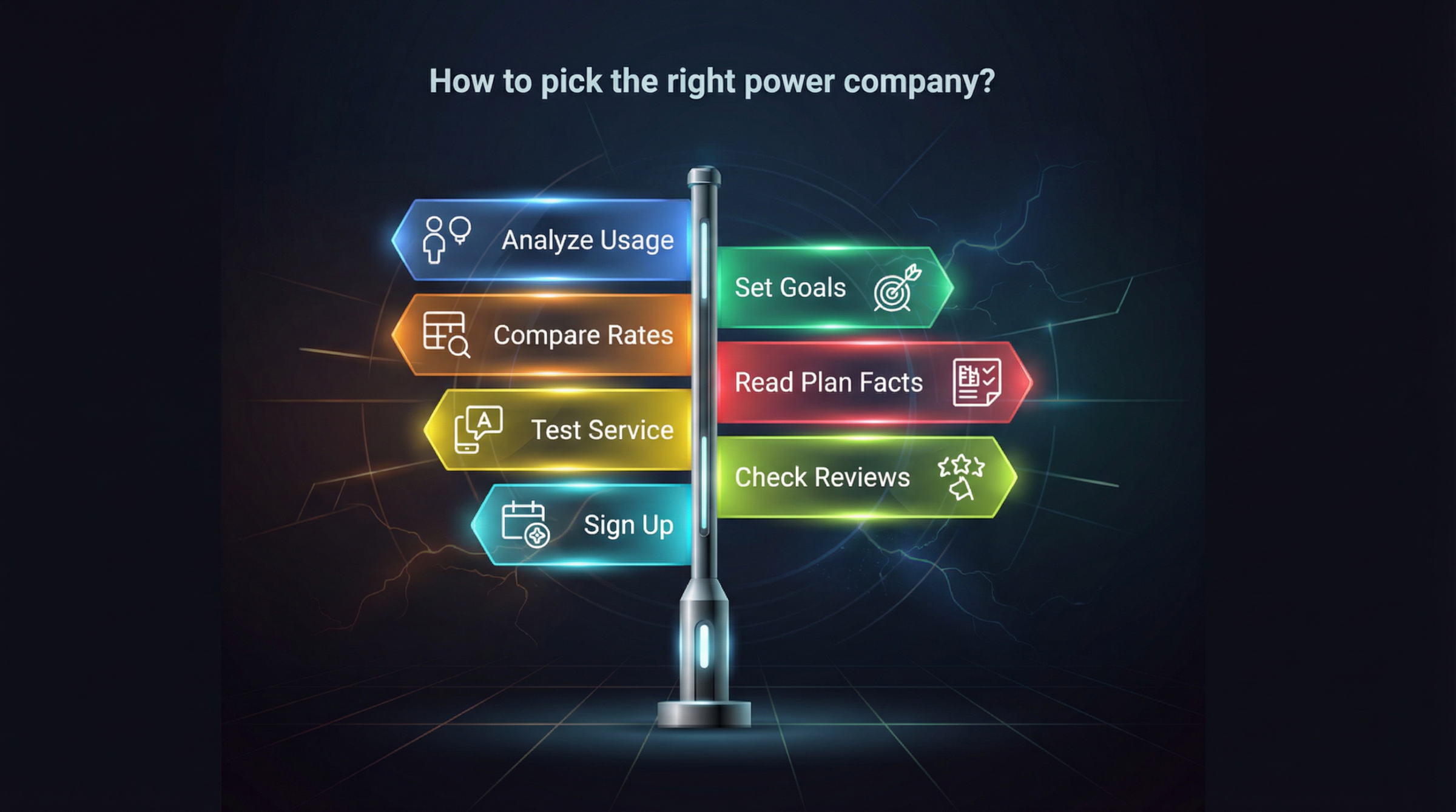 How to pick the right power company in Pennsylvania